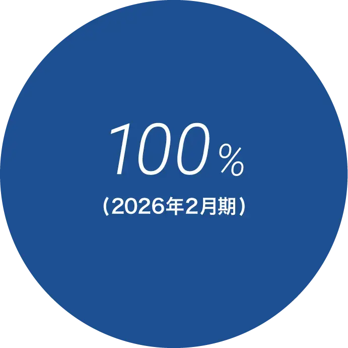 100％（2026年2月期）