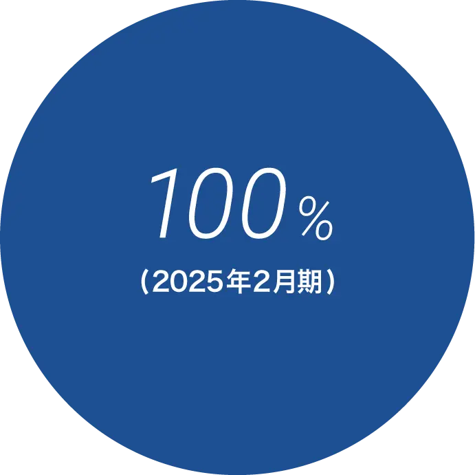100％（2025年2月期）